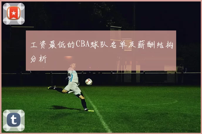 工资最低的CBA球队名单及薪酬结构分析